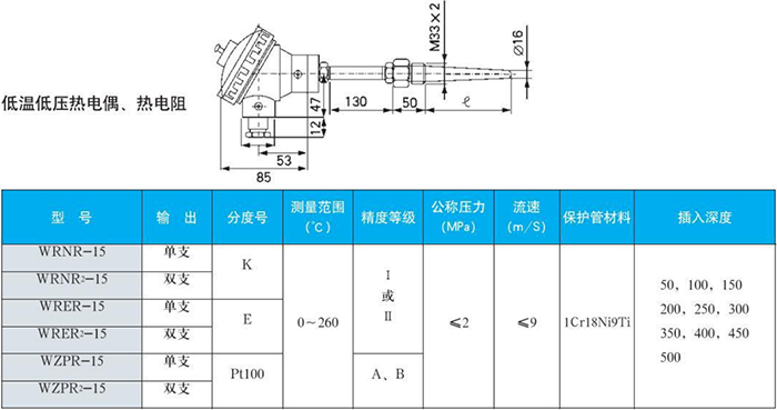 法蘭式熱電偶低溫低壓規格表