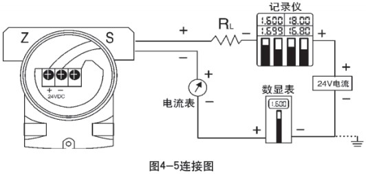 儲罐差壓液位計接線圖